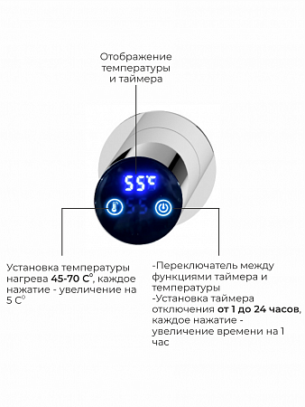 Аккорд П5 500х800 электро Полотенцесушитель TERMINUS Нержавеющая сталь Ейск - фото 4